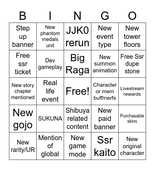 1st Anniversary Stream Bingo Card