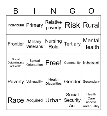 Vulnerable Populations Bingo Card