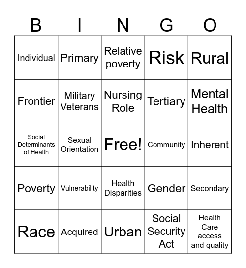 Vulnerable Populations Bingo Card