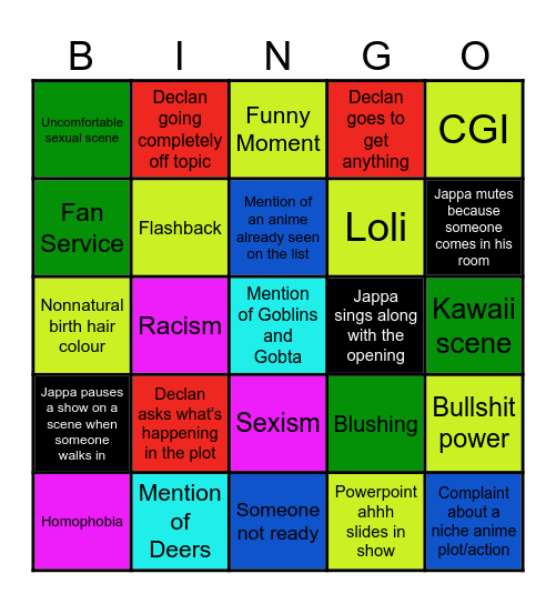 Anime Bingo Card