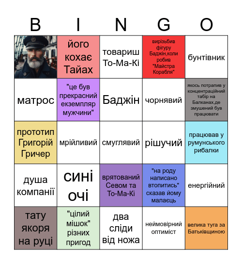 Богдан Bingo Card