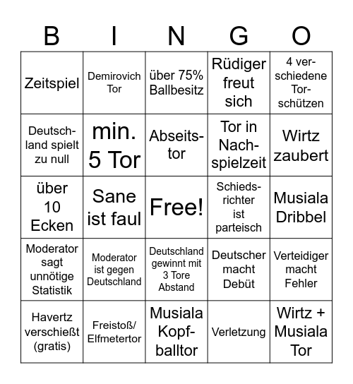 Fußball Nations League Bingo Card