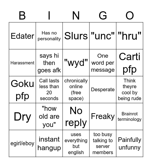 Userphonne/Payphone bingo Card