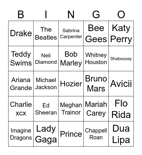 Nathaniel's Bar Mitzvah - Musical Acts Bingo Card