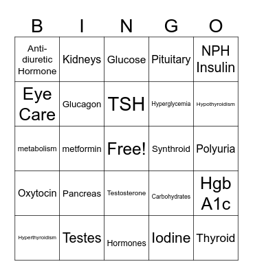 Endocrine Bingo Card