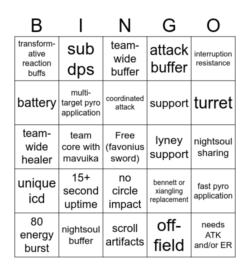 pyro traveler bingo Card