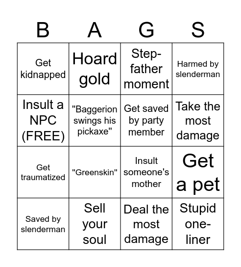 Baggerion's Bingo Card Bingo Card