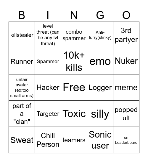 The strongest bingo Card