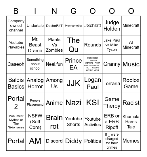 Youtube Recommended System Bingo Card