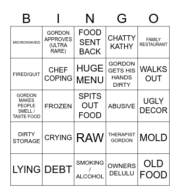 KITCHEN NIGHTMARES Bingo Card