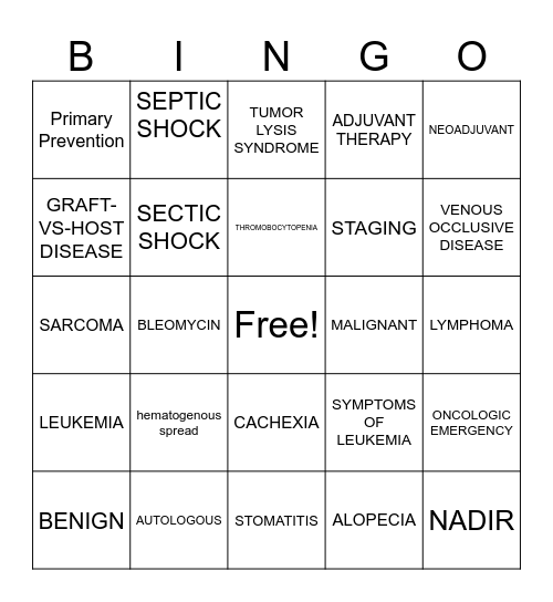 ONCOLOGY Bingo Card