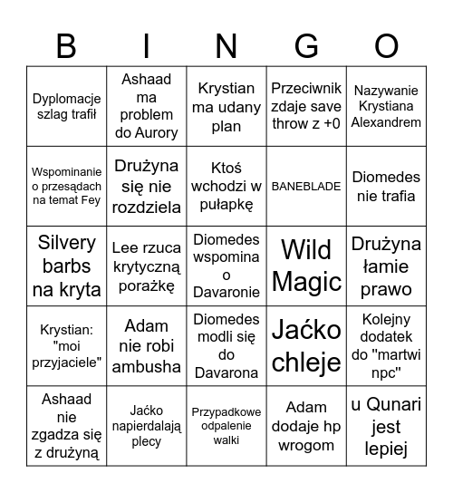 Kampania 4 Bingo Card