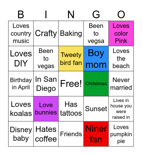 What we have in common Bingo Card