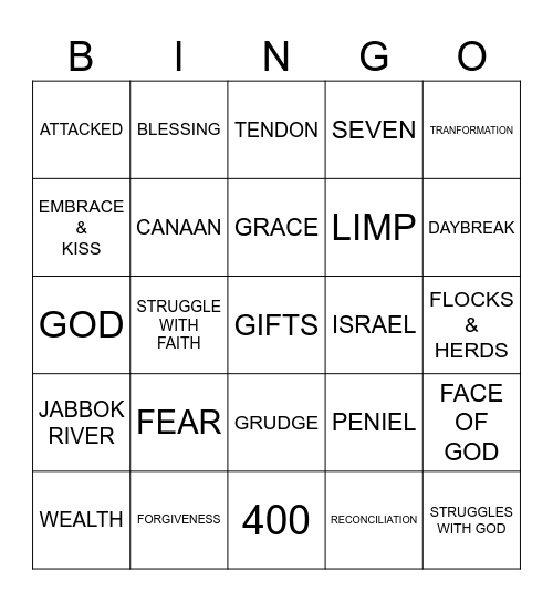 A NEW IDENTITY Bingo Card