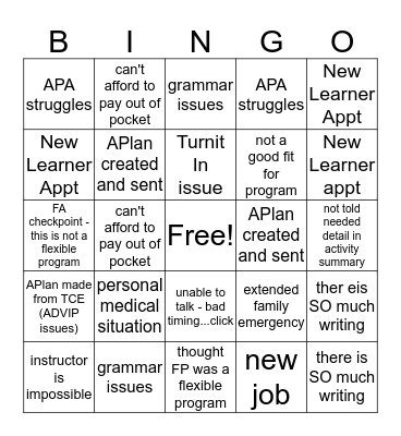 Flag Protocol Bingo! Bingo Card