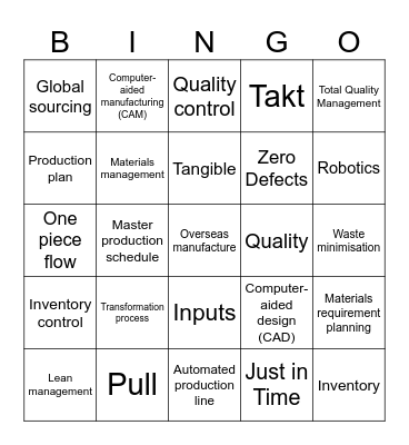 Unit 3 AOS3 Operations Management Bingo Card