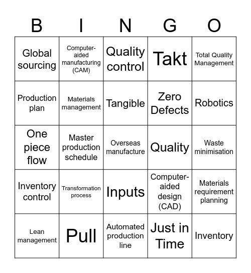 Unit 3 AOS3 Operations Management Bingo Card