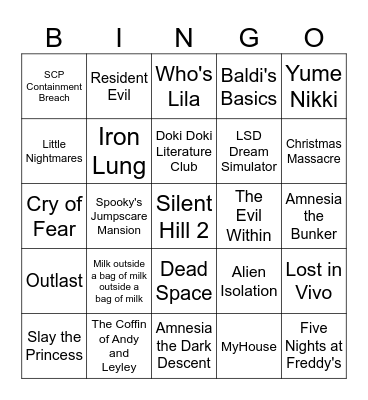 IGN's Top 25 Horror Games Bingo Card