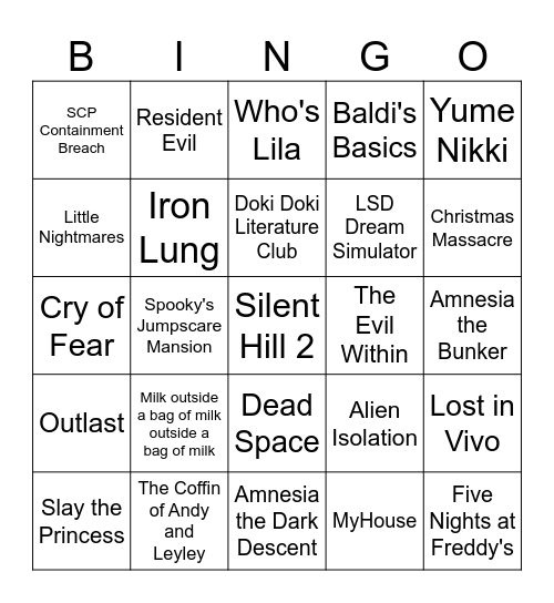 IGN's Top 25 Horror Games Bingo Card