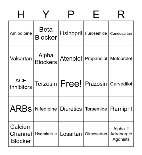 HYPERTENSION MEDICATIONS Bingo Card