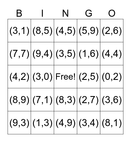 Coordinates Bingo Card