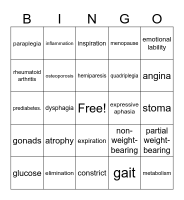 Nursing II. Chapter 4 Vocab Bingo Card