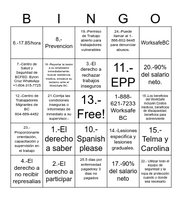 Loteria de Salud y Seguridad BCFED Bingo Card