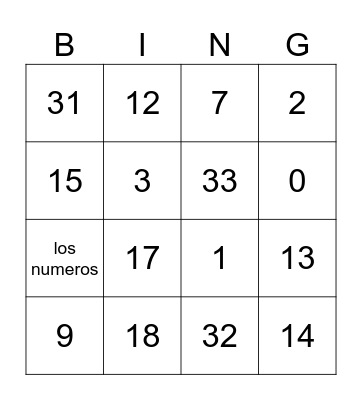 Number Bingo 1-75 Bingo Card