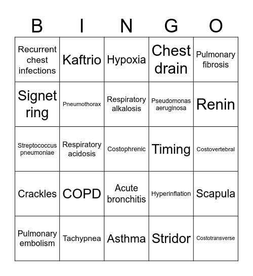 Respiratory system-Tutorial 8 Bingo Card