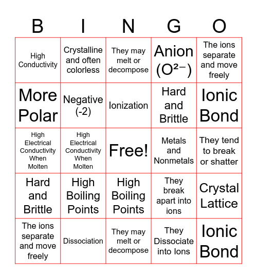 Bonding Over Bingo Card