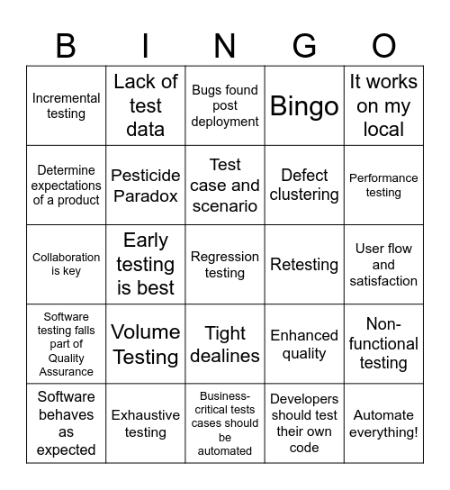 Software Testing Bingo Card