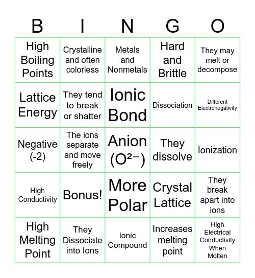 Bonding Over Bingo Card