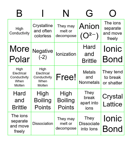 Bonding Over Bingo Card