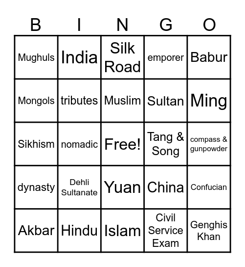 India and China BINGO Card