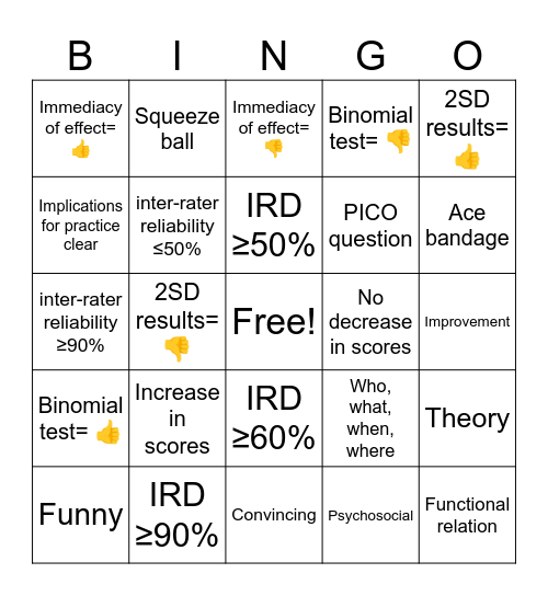 SCRD Video BINGO Card