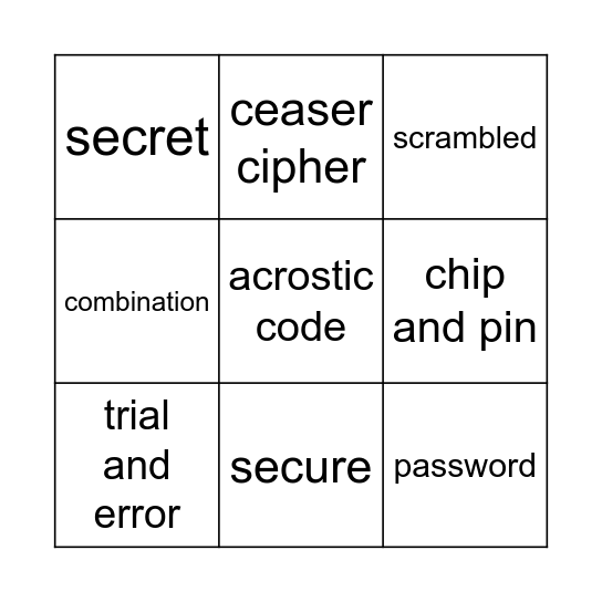 Computing Vocabulary Bingo Card