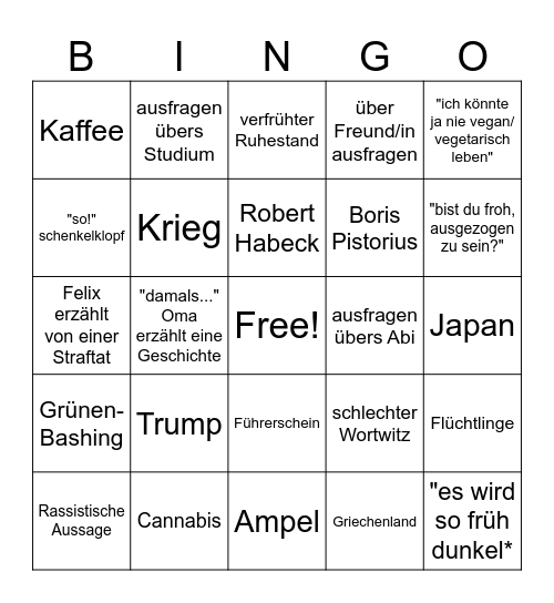 Familienfeier Bingo Card