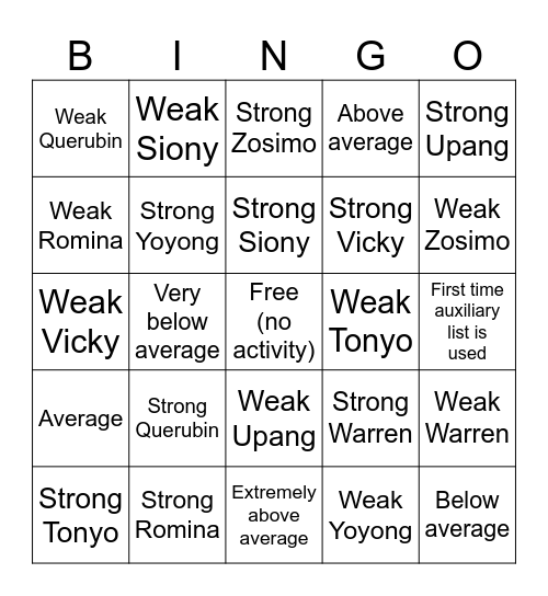 2024 remaining PAGASA names bingo Card