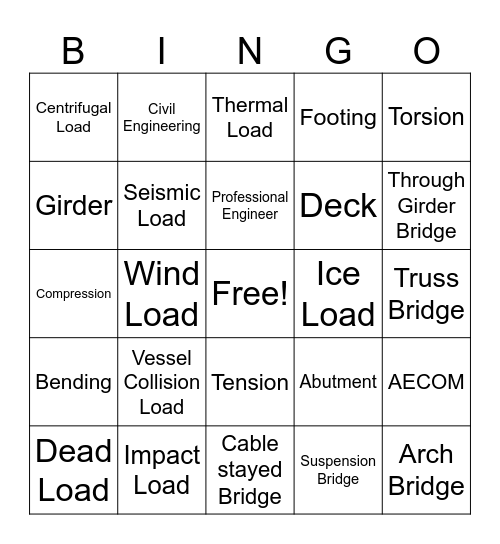 Bridge Bingo Card