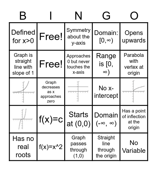 Parent Functions BINGO - Project 11BB (Game 3) Bingo Card