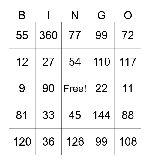 Multiplication Bingo Card