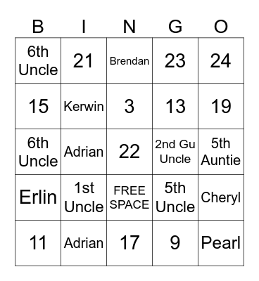 Numbers 1 to 25 Bingo Card