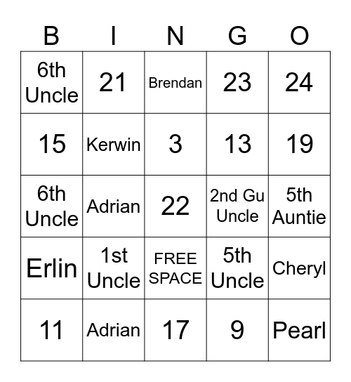 Numbers 1 to 25 Bingo Card