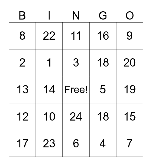 Wedding Rayen Cindy Bingo Card