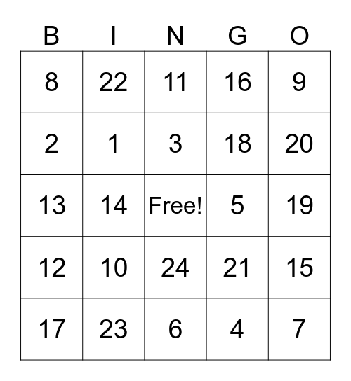 Wedding Rayen Cindy Bingo Card