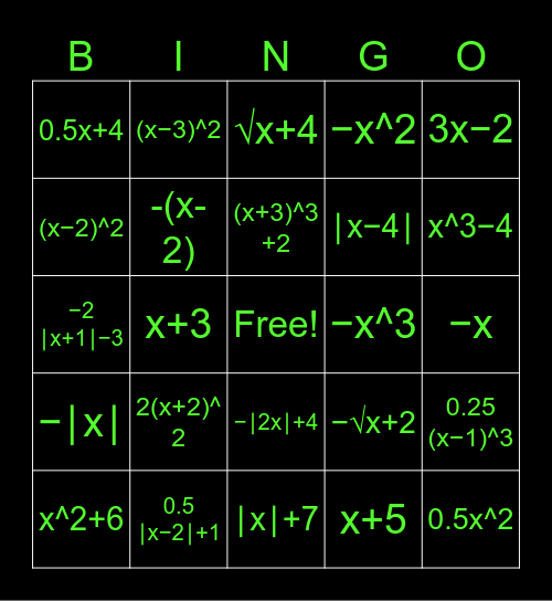 Parent Functions BINGO - Project 11BB (Game 2) Bingo Card