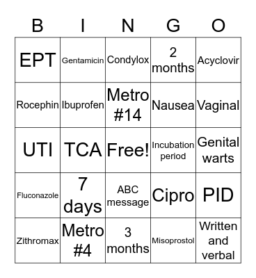 Therapeutics and STI  Bingo Card