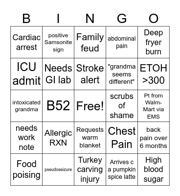 Thanksgiving in the ED Bingo Card