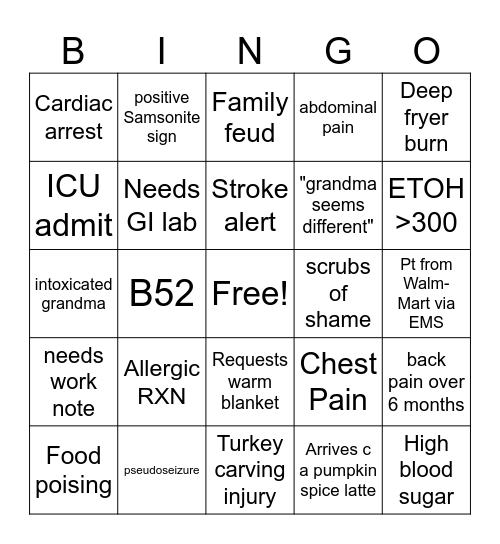 Thanksgiving in the ED Bingo Card