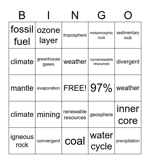 Earth Science Bingo Card